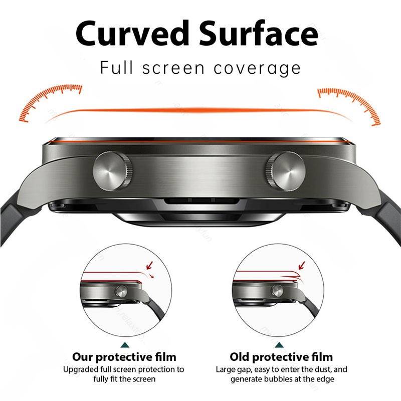 Phim Hydrogel Mềm Dán Bảo Vệ Màn Hình Đồng Hồ Thông Minh Huawei Band 7 6 4 3 Pro Huawei Watch Fit 2 Honor Band 6 Kính