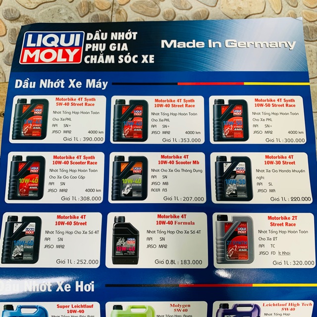 Nhớt Liqui Moly Motorbike 4T Synth 10W-50 Street Race - 1502 - Jaso MA2 Api SN Plus Fully Synthetic Made in Germany