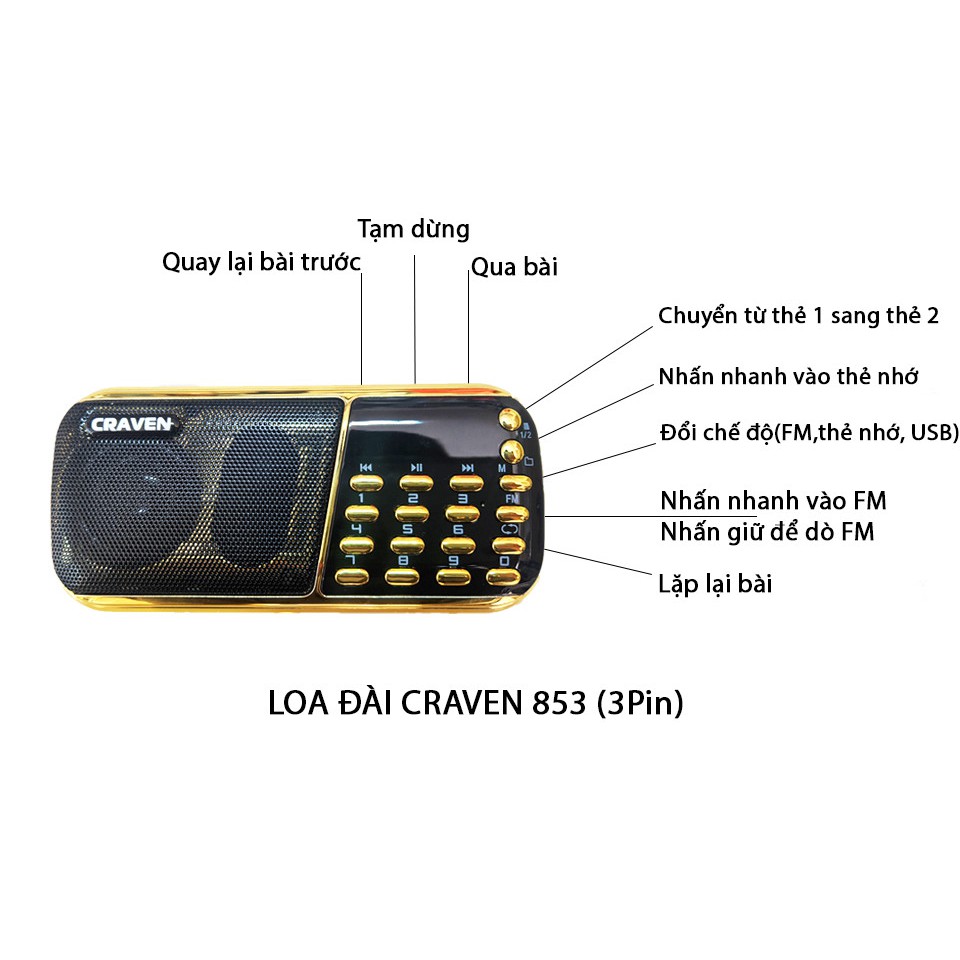 Máy nghe pháp, Mp3, Loa thẻ nhớ Craven CR 836/836S/853 kinh, đài FM, đèn pin siêu trâu - đổi mới 7 ngày và bh 6 tháng