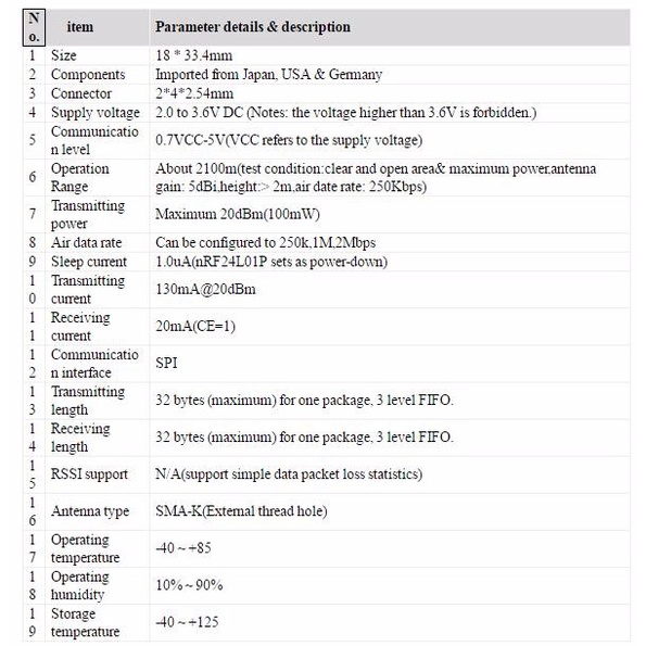 Mô Đun Thu Phát Không Dây NRF24L01 E01-ML01DP5 Ebyte 20dBm Phạm Vi 2100m SPI NRF24L01 + PA + LNA 2.4GHz RF20210822