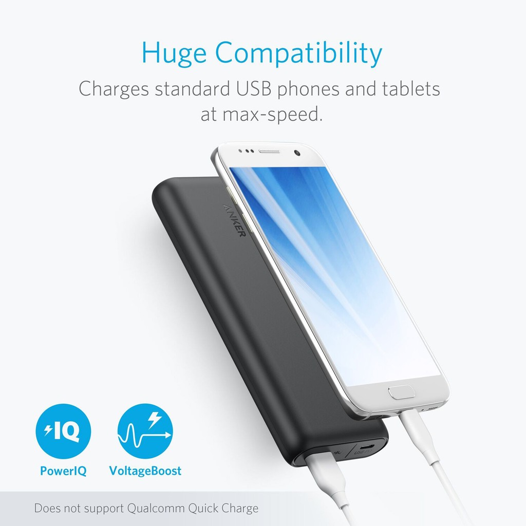 Pin dự phòng ANKER PowerCore Speed 20.000mAh USB-C PD - A1275 - Đen - Hàng chính hãng