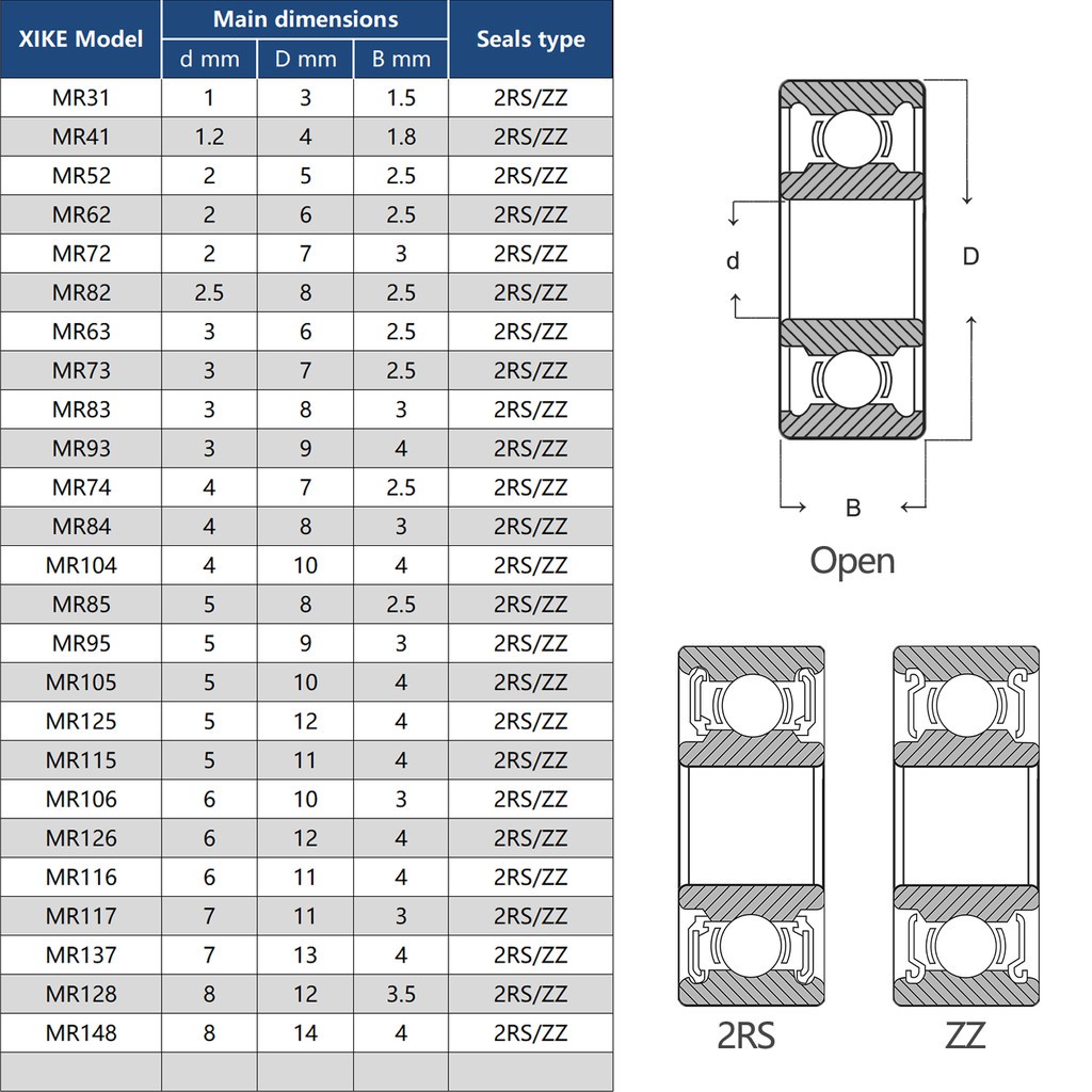 Vòng bi mini Xike Mr31 Mr52 Mr62 Mr72 Mr63 Mr73 Mr83 Mr93 Mr74 Mr84 Mr85 Mr95 Mr104 2rs Zz chuyên dụng chất lượng cao