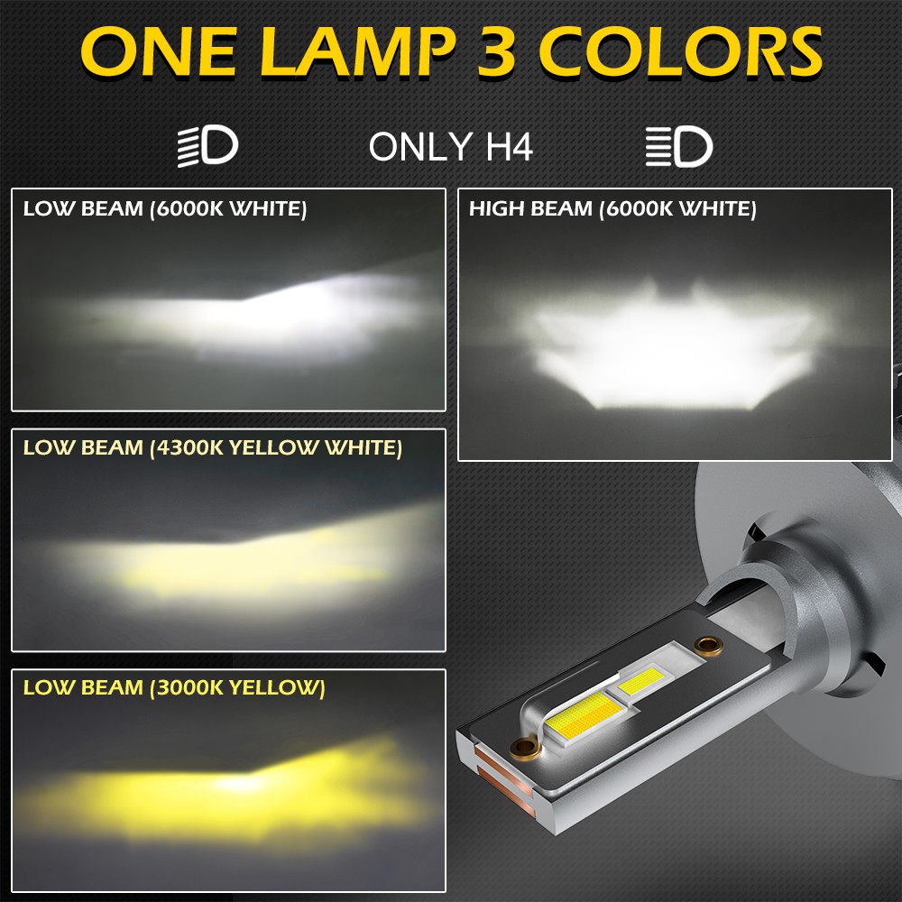 Cặp đèn pha phá sương mù UNI-SHINE LED 3 màu 3000K 4300K 6000K H1 H3 H8 H11 Canbus HB3 HB4 H7 12V 24V 12000LM cho xe hơi