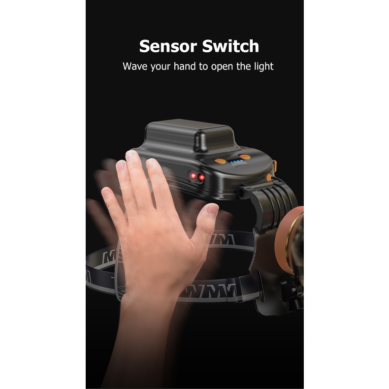 Đèn pin đội đầu SMILING SHARK K199 bóng LED ánh sáng trắng/vàng/xanh lam sạc điện chống nước IPX6