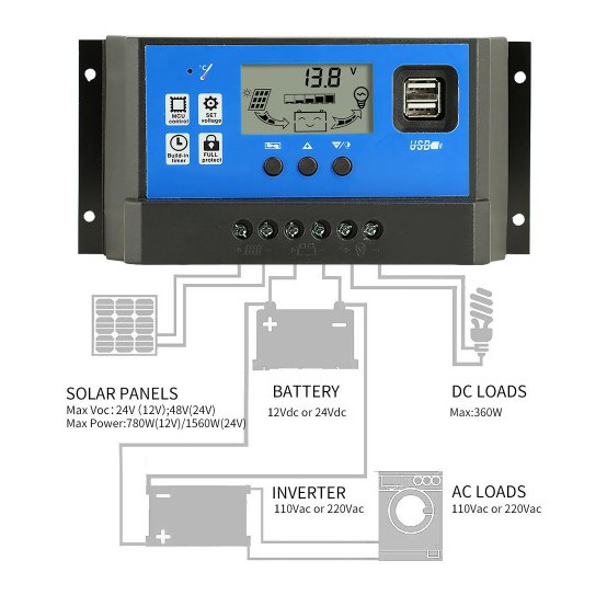 Bộ Điều Khiển Sạc Pin Năng Lượng Mặt Trời PWM Tự Điều Chỉnh 12V/24V Màn Hình LCD RBL-60A