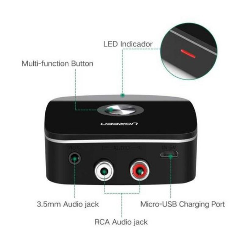 Bộ Thu Bluetooth 5.0 Cho Loa Amly cao cấp UGREEN 40759 - Hàng Chính Hãng Bảo Hành 12 Tháng