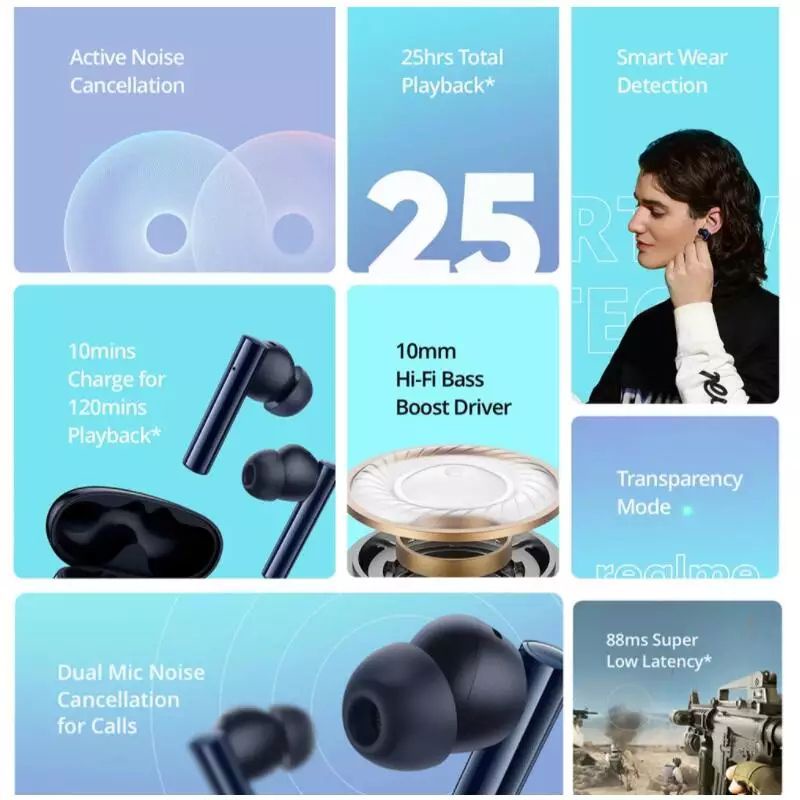 Tai nghe Realme Buds Air 2 Chính Hãng