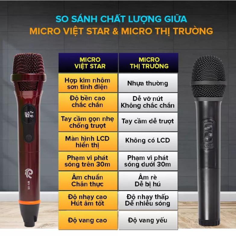 Micro Không Dây Hát Karaoke MV08 dành Cho Loa Kéo/Amply,Tần Số 50 - Bảo hành 12 tháng