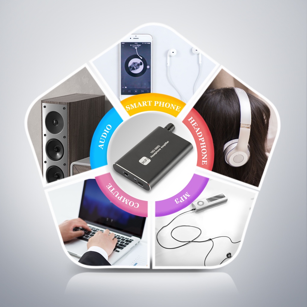 Mini Headphone Amplifier 3 5mm AUX HiFi 40Mw Rechargeable 16-300Ω Adapter 2 Stage Gain Switch Pocket Headset Amp forELEN