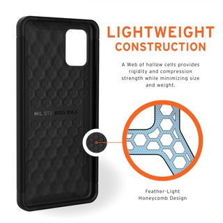 (THANH LÝ) Ốp lưng UAG Scout cho Samsung Galaxy A51