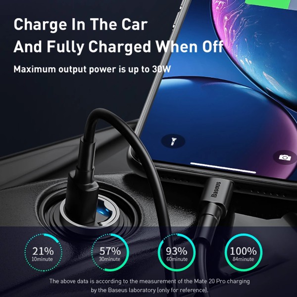 Tẩu sạc nhanh 30W Baseus Tiny Star Gen4 dùng cho xe hơi ô tô ( USB/ Type-C, PPS/PD/QC3.0 Quick Charge, Car Adapter)