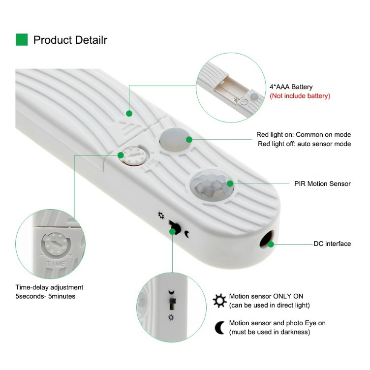 Đèn LED dây cảm ứng chuyển động không dây PIR