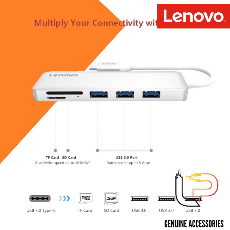 BỘ CHUYỂN USB TYPE-C RA 3 USB 3.0 + SD + TF LENOVO C605SL - MULTIPORT HUB TYPE-C -&gt; 3 USB 3.0 + SD + TF LENOVO C605SL