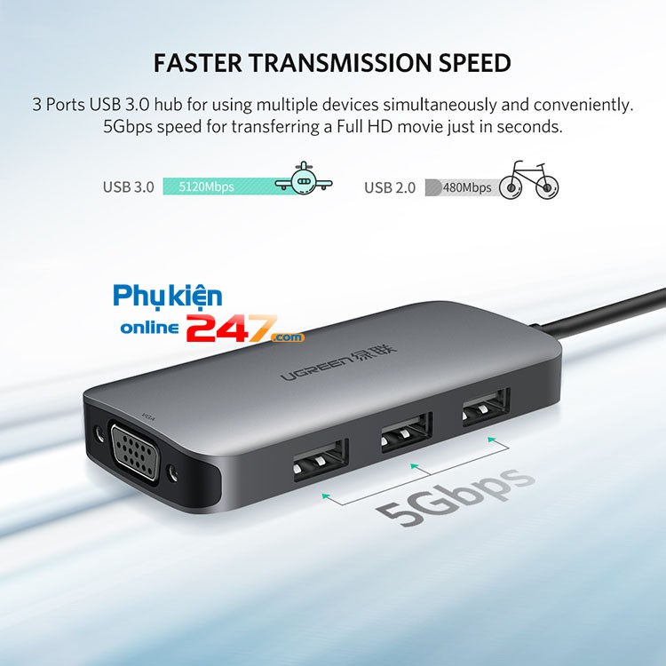 Bộ chuyển đổi USB type C to VGA USB 3.0 kèm cổng sạc cho máy