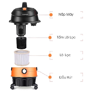 MÁY HÚT BỤI SUPOR VCC83B