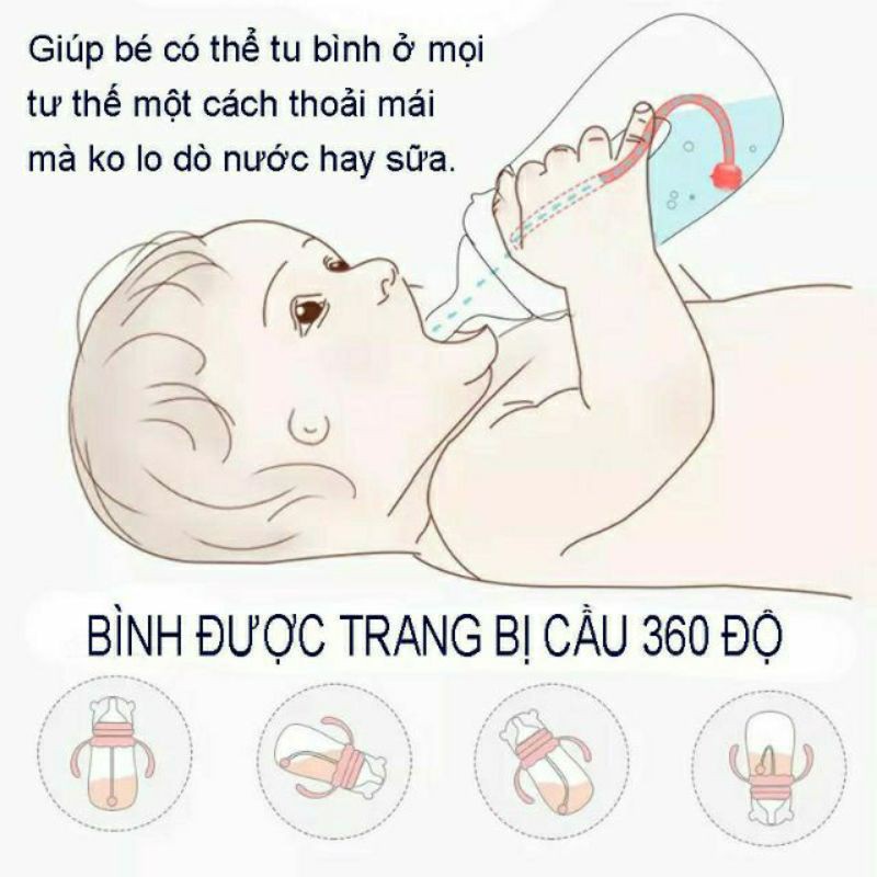 Bình nước cho bé bình sữa 2 trong 1 Kichilachi, núm vú siêu mềm chống sặc chống đầy hơi cho bé, không BPA