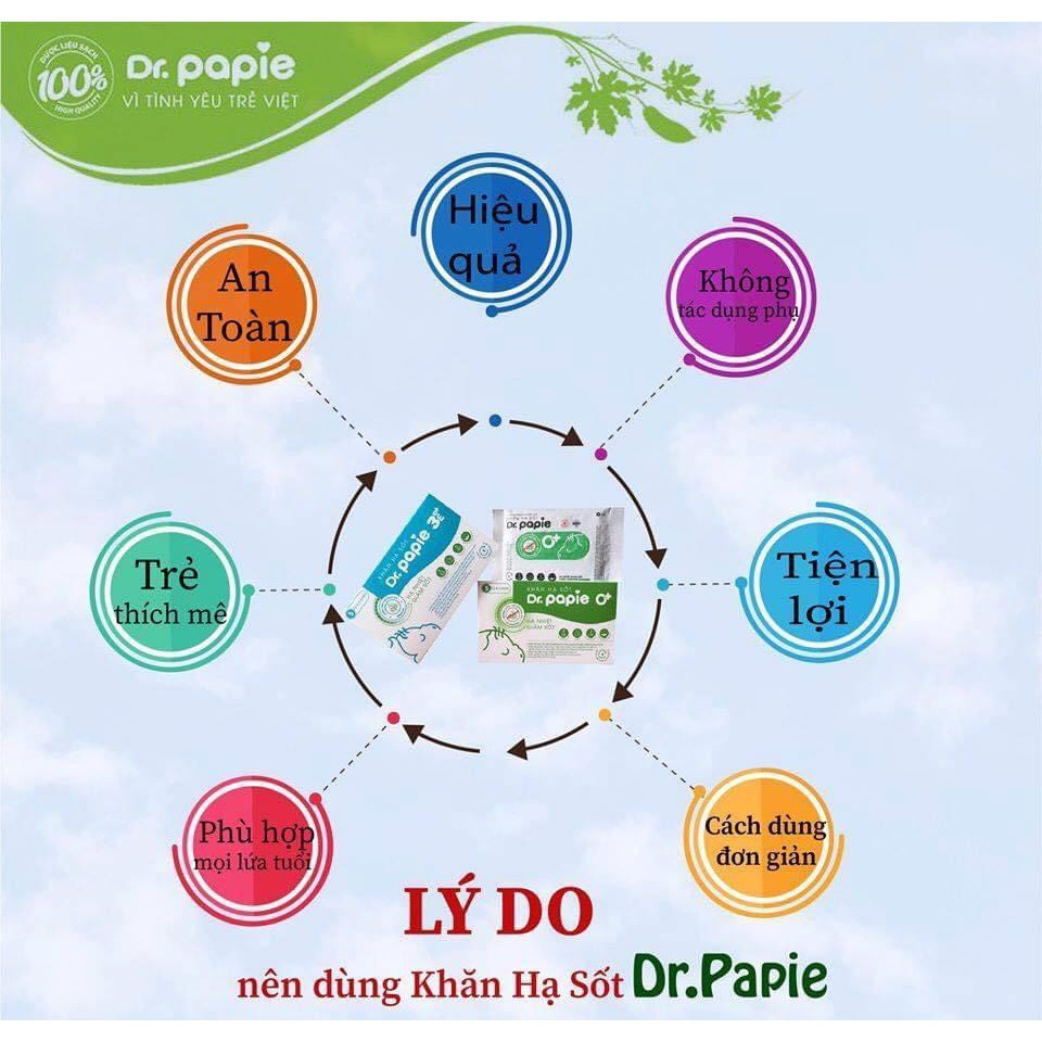 Khăn lau hạ nhiệt, giảm sốt thảo dược cho bé Dr papie (hộp/25 miếng)