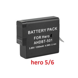 pin gopro hero