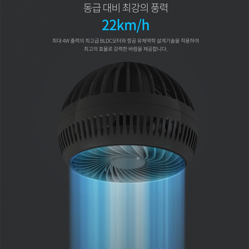 Quạt mini để bàn JOIL JF-1901 model 2020 tiêu chuẩn Hàn Quốc