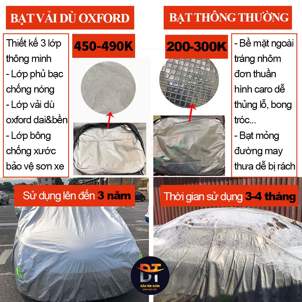 Bạt phủ trùm bảo vệ xe ô tô 3 lớp vải dù Oxford loại 1 che xe Vios,Mazda2, Honda City,Rio | Bảo Tín Auto