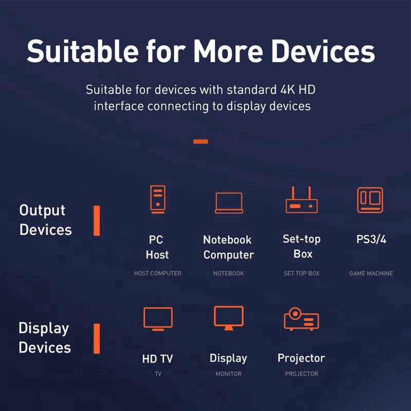 Cáp HDMI Dài 5 Mét 4K 60Hz 18Gbps Siêu Bền Baseus Cafule HDMI Cable Hỗ Trợ Lên Đến 32 Kênh Âm Thanh Dây Siêu Bền