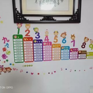 Decal dán tường bảng cửu chương