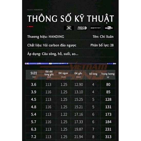 Cần Câu Handinh Chi Xuân 5H - 28i