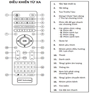 [Tặng kèm Pin] Điều khiển đầu thu DVB T2 - SDTV - Hàng chính hãng
