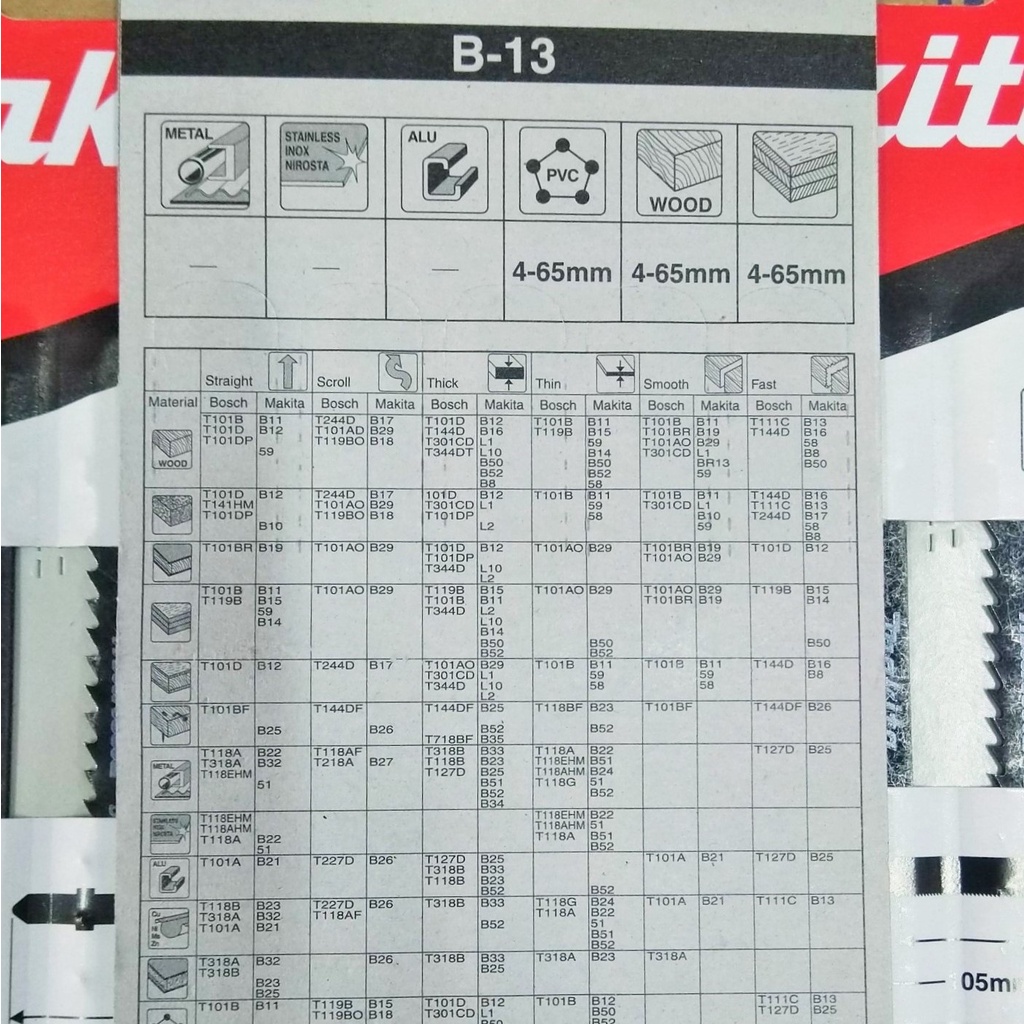 Bộ lưỡi cưa lọng cho gỗ Makita A-85656