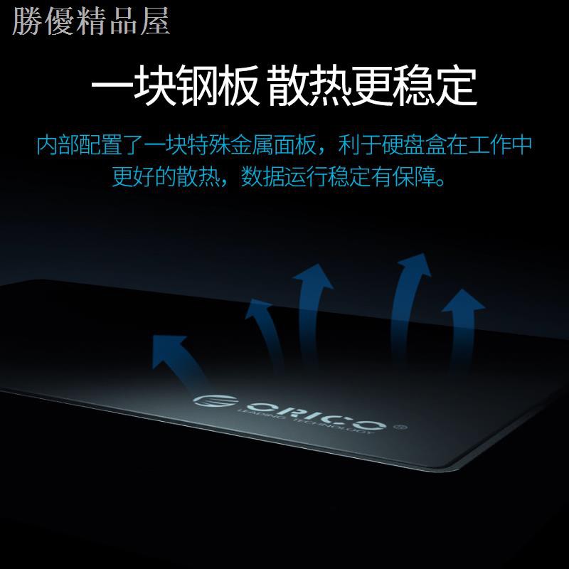 Hộp Đựng Ổ Cứng Ngoài Usb 3.0 2.5 / 3.5 Inch Ssd Hdd | BigBuy360 - bigbuy360.vn