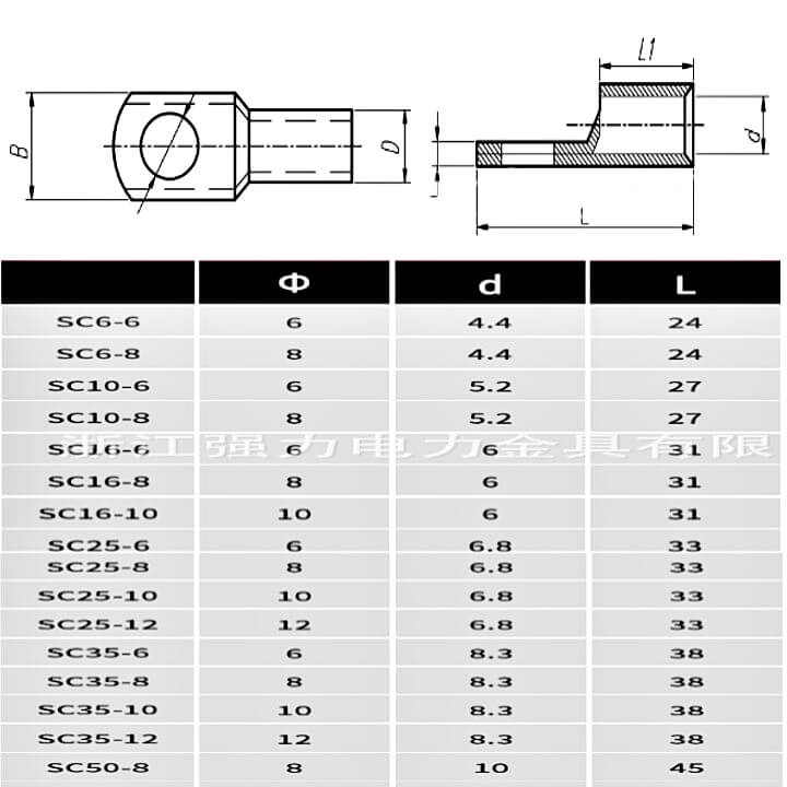Đầu cos dây điện bít SC 70-10, đầu cốt đồng bấm dây điện 70mm, cosse  nối bình acquy, dây hàn
