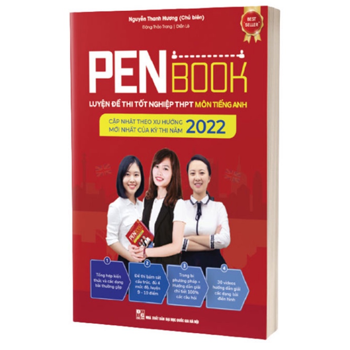 Sách - Combo Ôn Luyện Đề Thi Tốt Nghiệp THPT Môn Tiếng Anh 2022 (2 Cuốn)