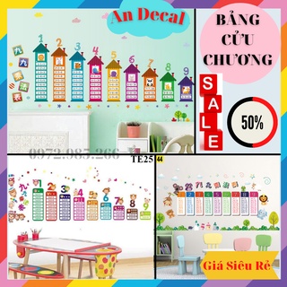 Tranh decal, decal dán tường, dán kính trang trí phòng cho bé chủ đề bảng cửu chương giúp con học tập