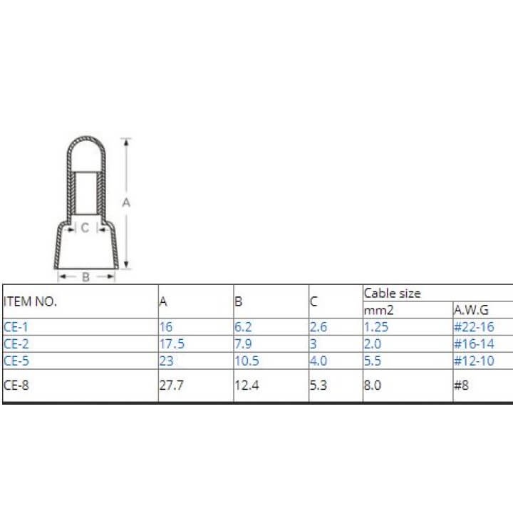 Đầu cos nón CE-1x CE-2x 100cái, cốt mũ chụp bấm dây điện, cút nối cánh 1.25mm 2mm bằng nhôm bọc nhựa