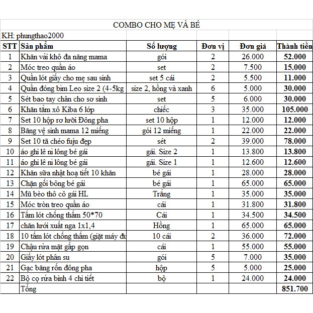 Combo mini Đồ sơ sinh cho bé