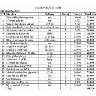 Combo mini Đồ sơ sinh cho bé (combo mới)