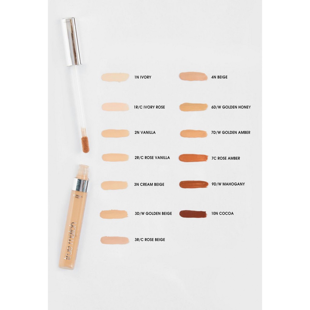 Che Khuyết Điểm Loreal True Match Concealer