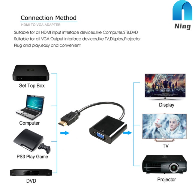 Ning 1080p Hdmi-compatible Male To VGA Female Video  Cable Unidirectional Hd Converter