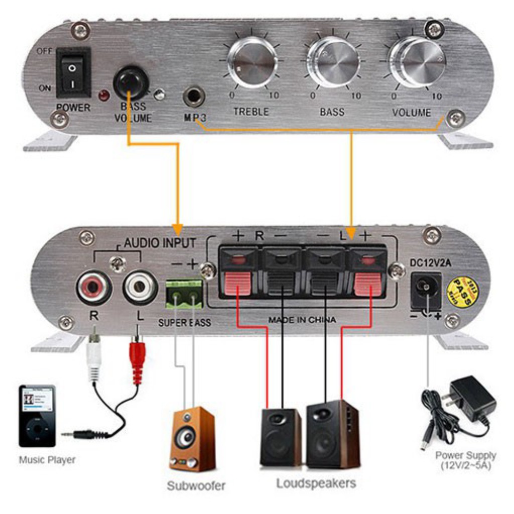 Amply Mini 12V Lepy Hi-Fi 2.1 Lp-838 Có Cổng Subwoofer