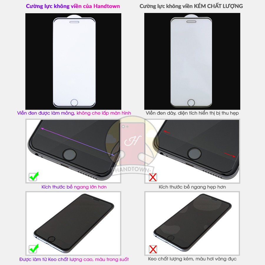 Miếng Dán Kính Cường Lực Không Viền iPhone 6/7/8/6Plus/7Plus/8Plus/X / XS / XR / XS MAX/11 12 Mini Pro Pro Max