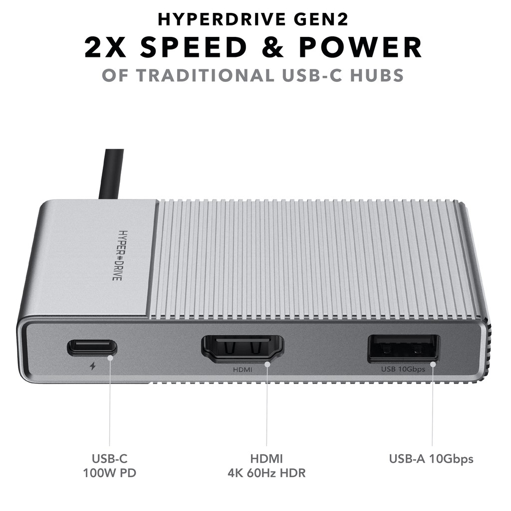Cổng chuyển USB-C 6 trong 1 HyperDrive GEN2 6-IN-1 (G206)