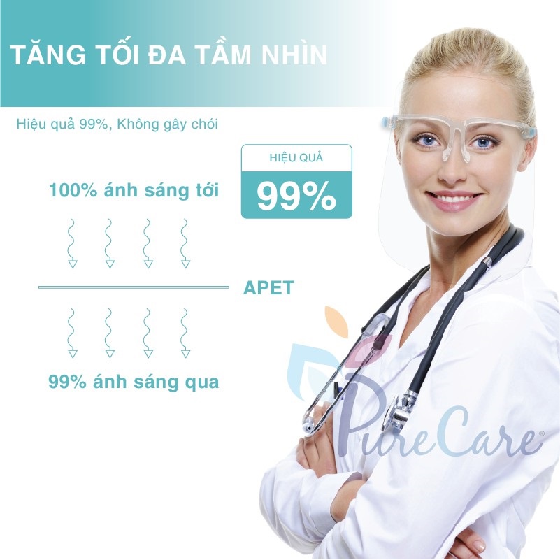 Kính Chắn chống Giọt Bắn che chắn bảo vệ mắt mũi miệng, kiếng che trong suốt phòng bụi min, dịch  - Trung Đông Pharmacy