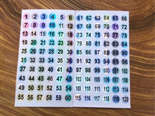 Tem  Dán Số Chai Sơn, Mã Dán Chai Sơn Từ 1-100