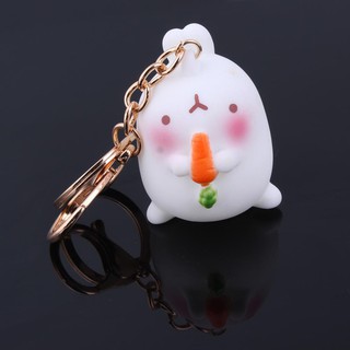 Móc Khóa Thỏ Vàng Ôm Cà Rốt
