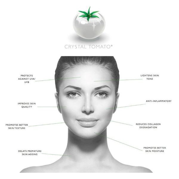 Viên Trắng Da cà chua trắng Crystal Tomato