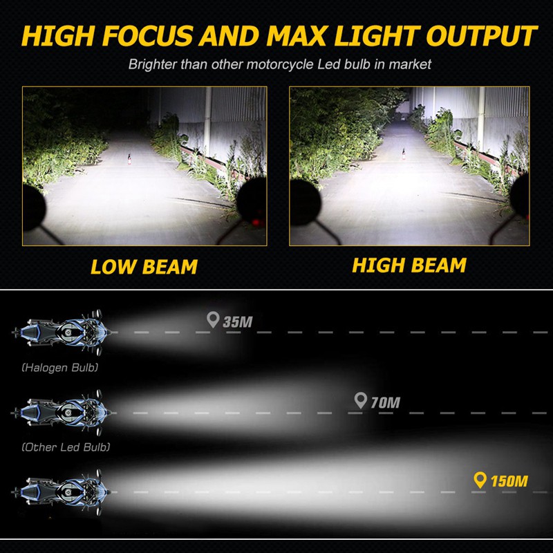 NOVSIGHT Motorcycle Headlight H4 Led 5000LM 6000K Motorbike Light 25W Super White Moped Scooter Outdoor Lighting Hi-Lo Lights