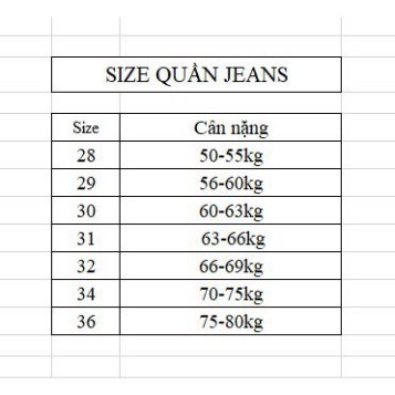 [Giảm giá thần tốc] [ TOP BÁN CHẠY ] Quần Jean Nam Cao Cấp Đen Trơn Rách Gối Phong Cách Hàn Quốc Trẻ Trung VNXK _Co Dãn,