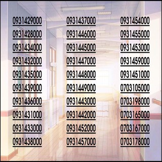 Sim tam hoa 000 Mobifone VIP