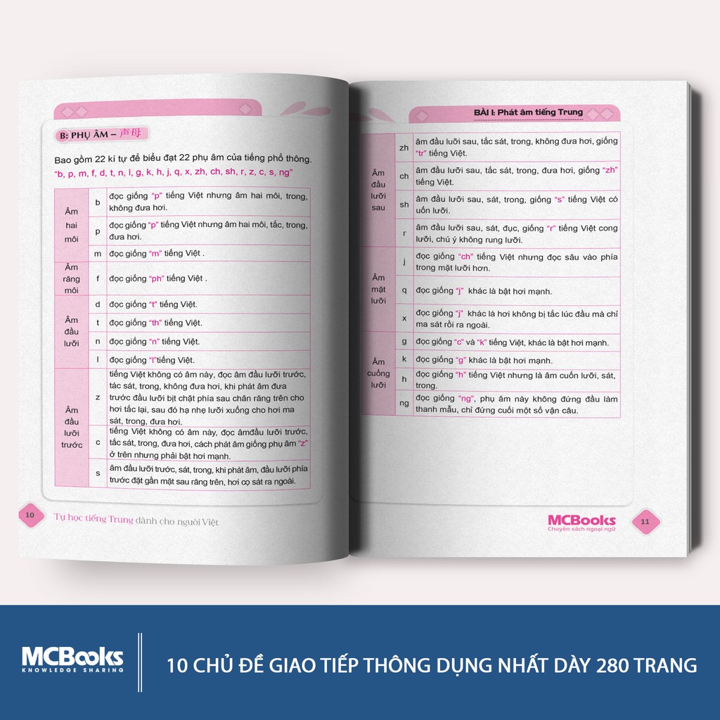 Sách Tự Học Tiếng Trung Dành Cho Người Việt Phiên Bản 2020