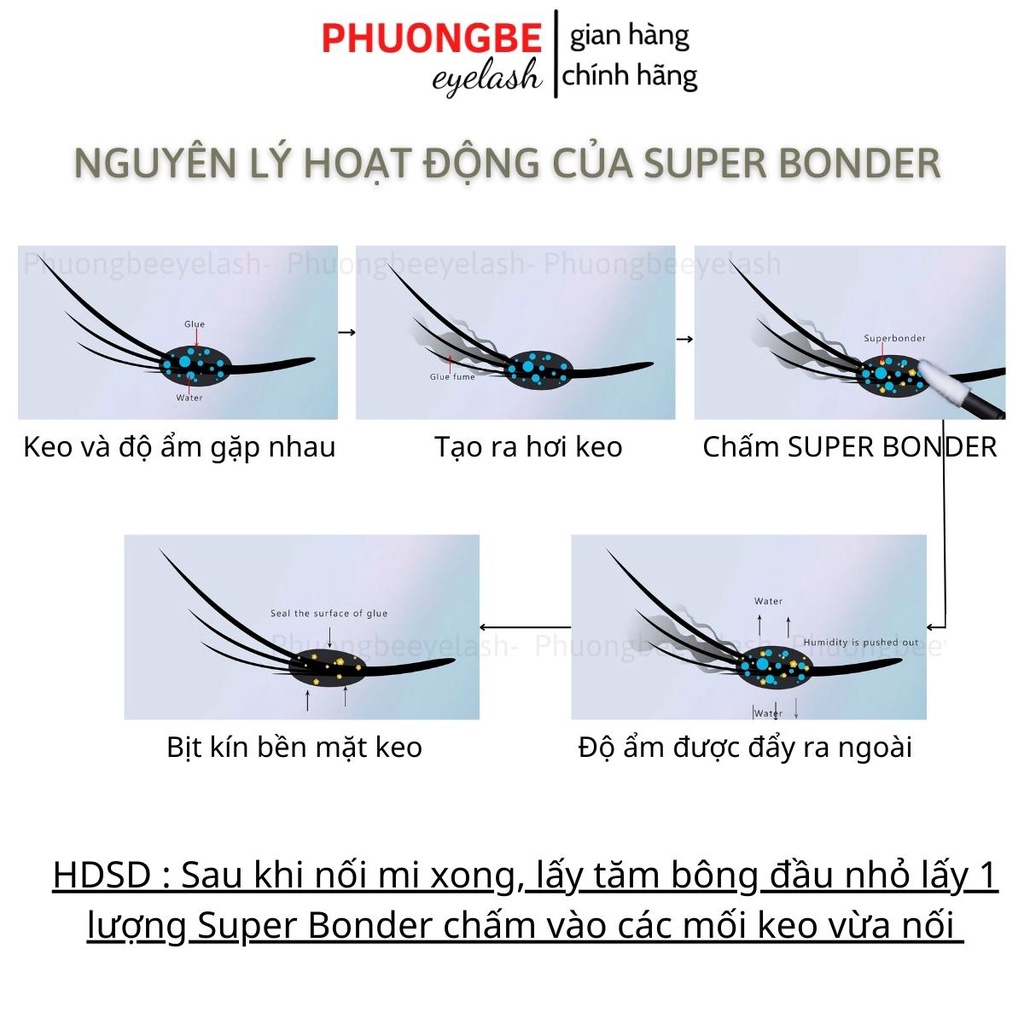 SUPER BONDER siêu liên kết tăng độ bền tối đa cho mi nối